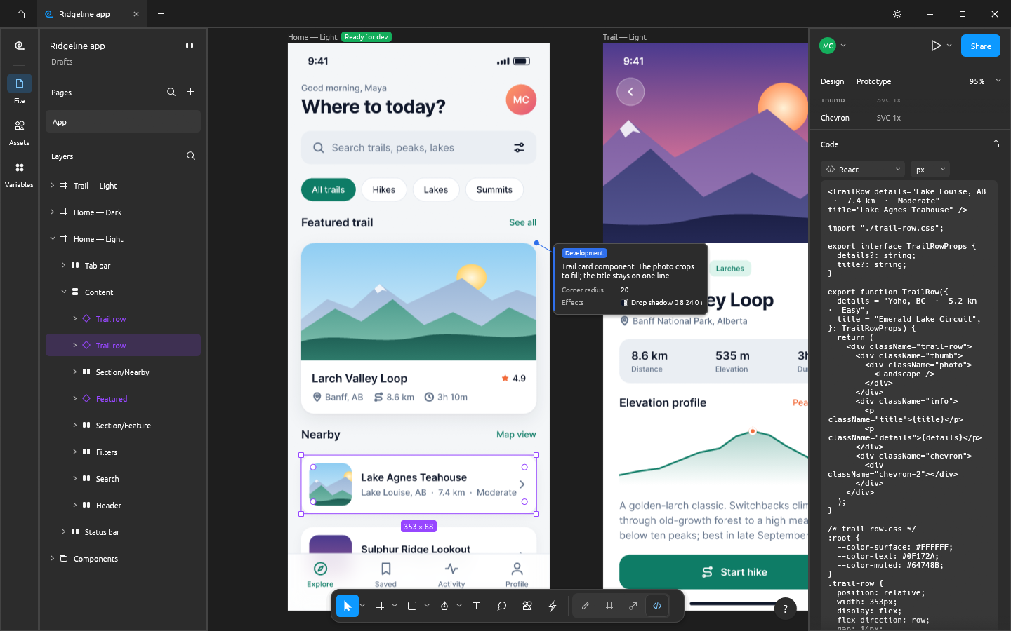 Dev Mode on the Ridgeline home screen: the frame carries a Ready for dev badge, a Development annotation callout points at the featured trail card, a trail row instance is selected and the Inspect panel shows generated React code with a TrailRow props interface and the instance's title and details values
