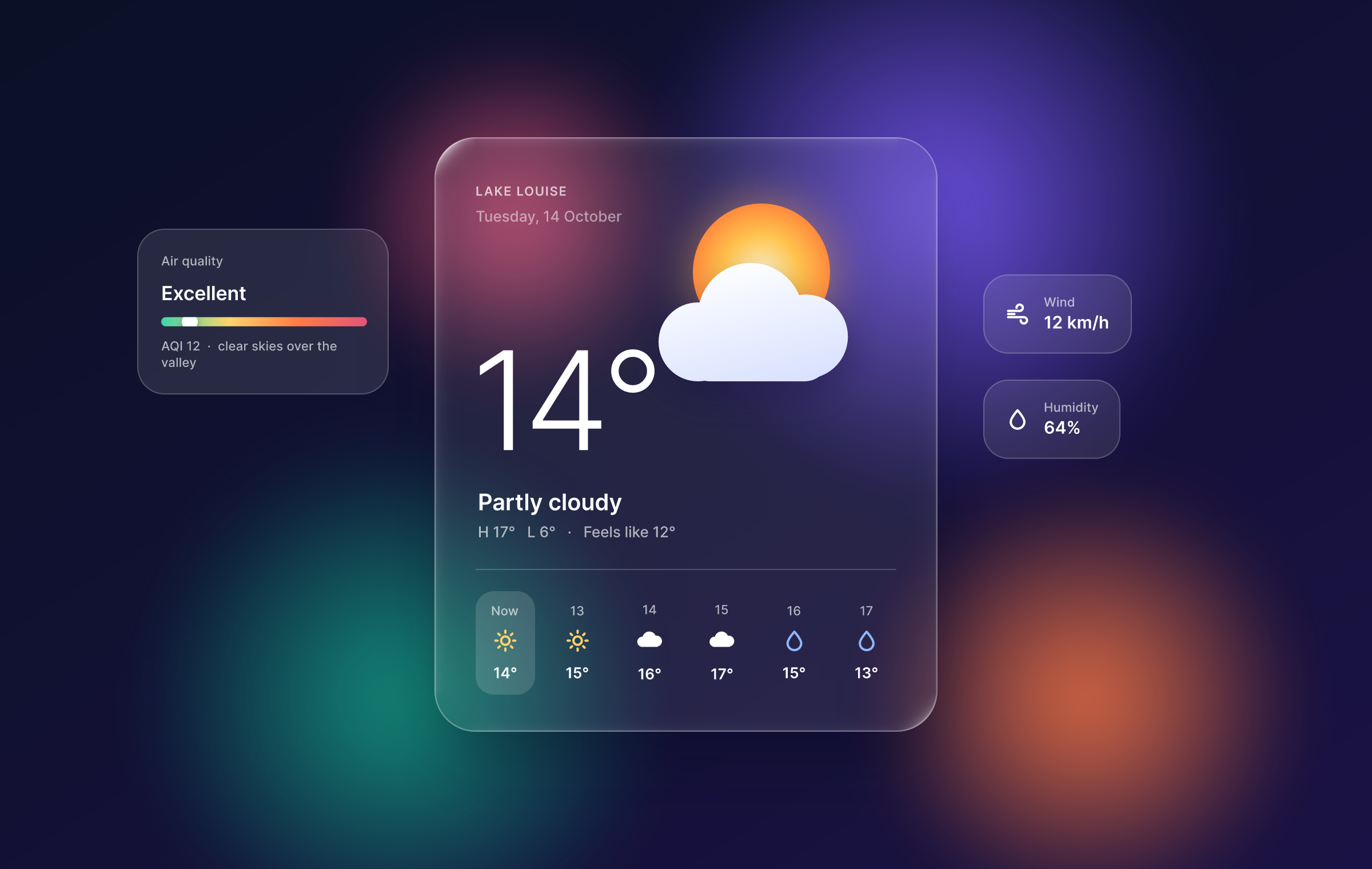 A glass weather widget over blurred teal, violet, rose and orange colour fields: a frosted card for Lake Louise showing 14 degrees and partly cloudy with a gradient sun behind a boolean-union cloud, an hourly forecast row, and smaller glass cards for air quality, wind and humidity