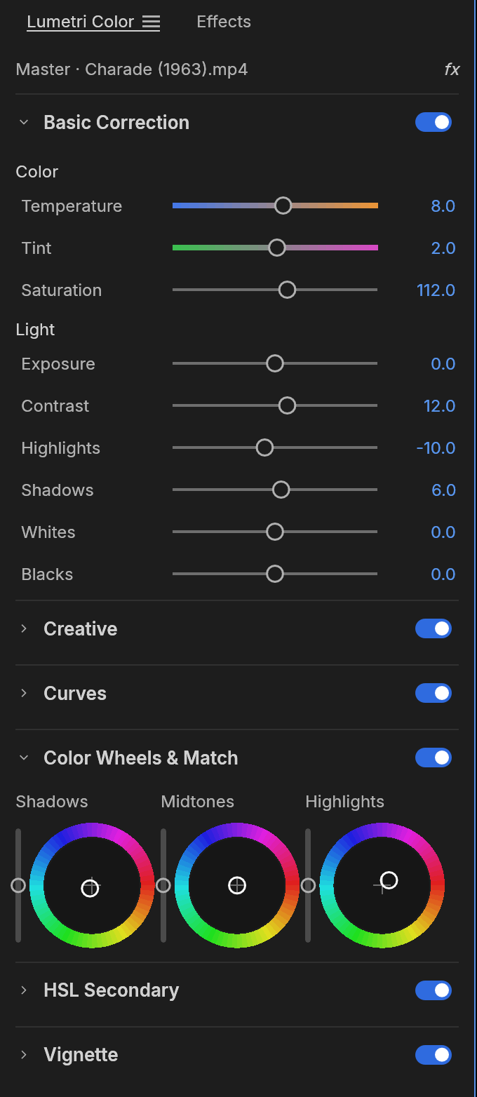 The color grading panel on Charade (1963): Basic Correction sliders with coloured temperature and tint tracks, collapsed Creative and Curves sections, shadow, midtone and highlight colour wheels, and HSL Secondary and Vignette toggles
