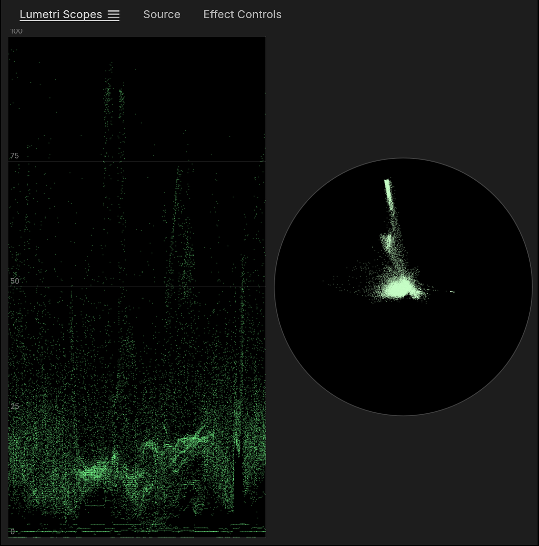 The video scopes: a green luma waveform and a vectorscope of a Charade (1963) frame